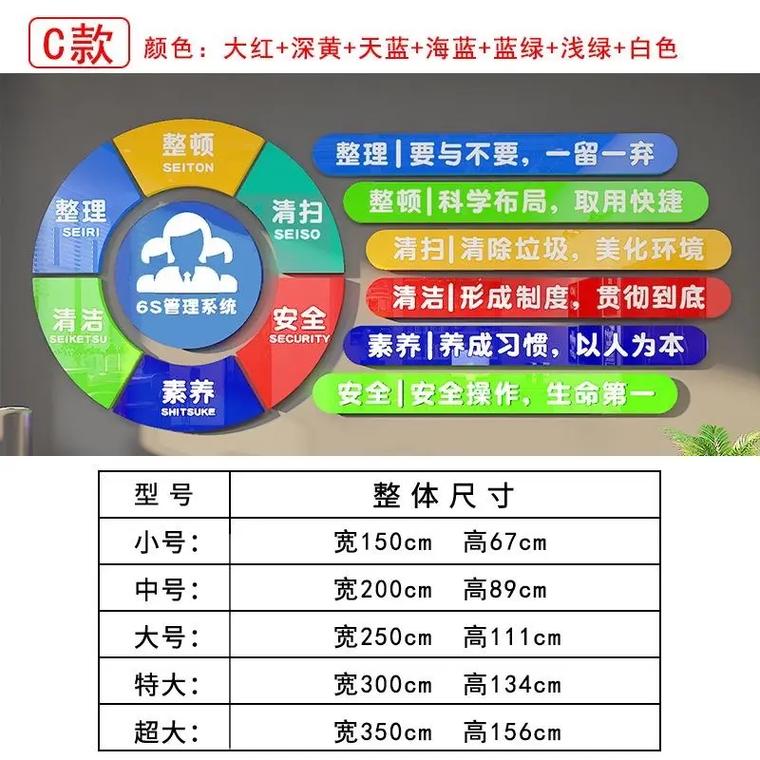 打造卓越车间 6S企业文化标语墙贴与车间管理提升指南