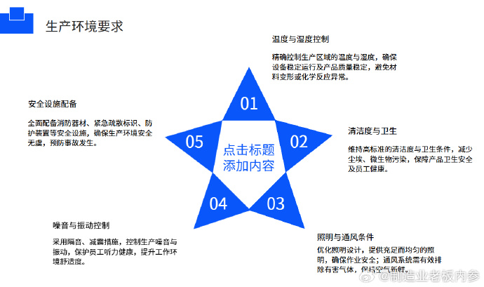降本增效新路径 供应链变革与制造业的有机协同