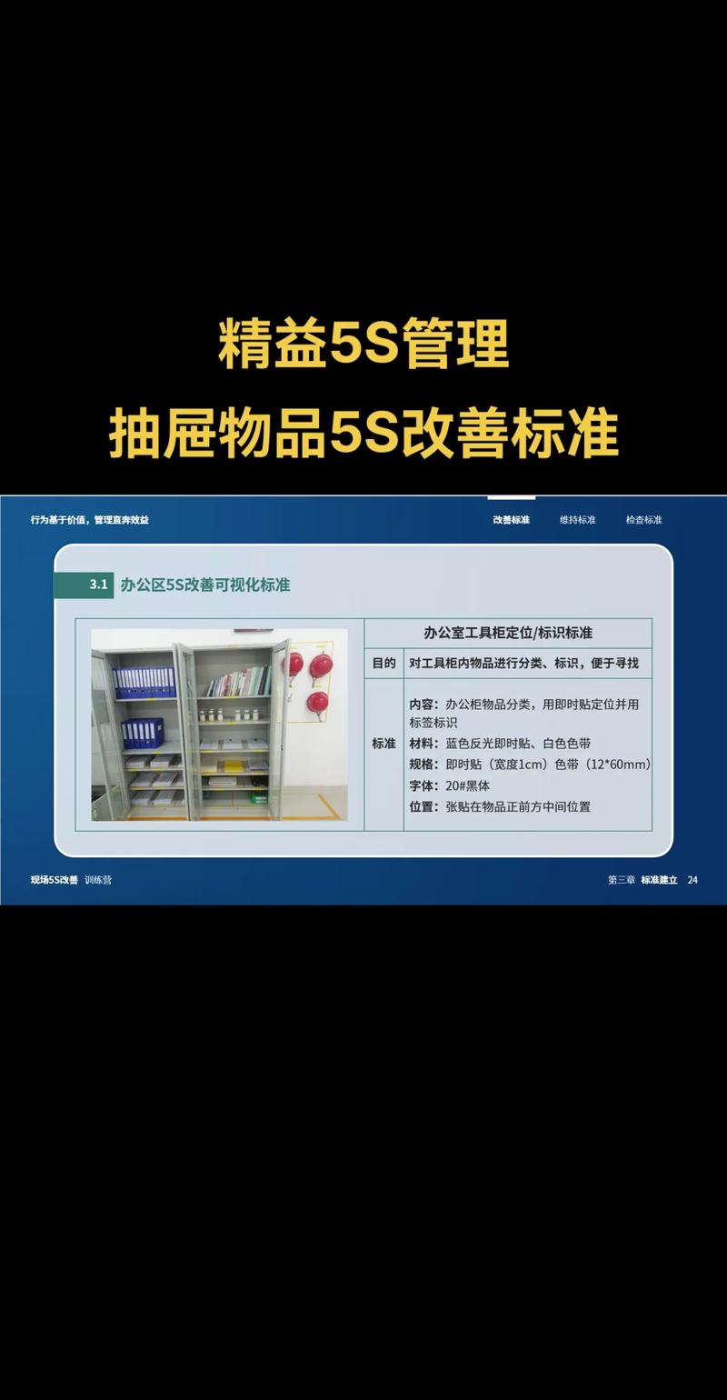 5S改善实战课程 从混乱到高效的工厂管理之道
