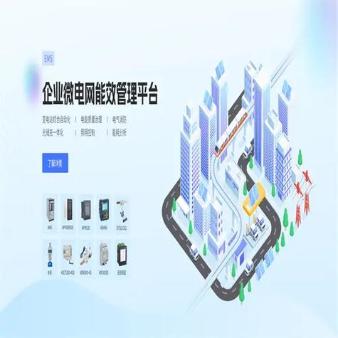智能工厂能源管理系统作用"18860995122"环保合规,
