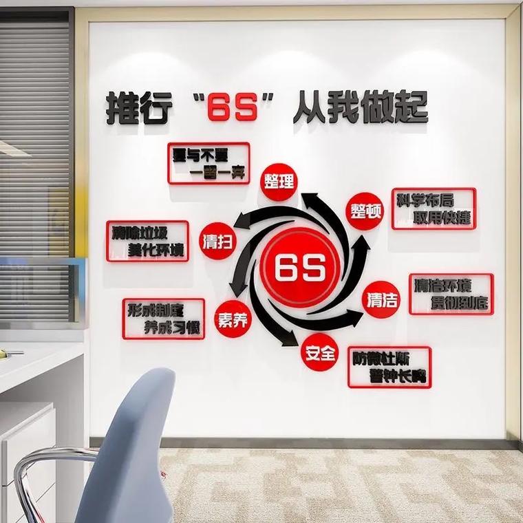 6S企业文化与安全生产 构建品质车间的新标准