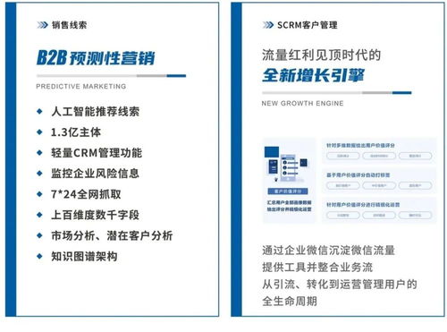 SCRM管理 让企业服务体验一键升级