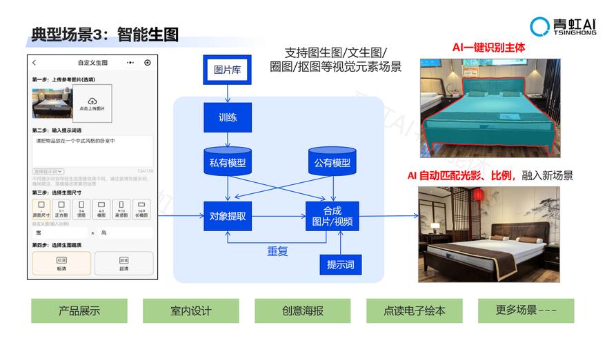2026年深圳ai企业管理系统/电子签系统/跟单管理系统服务商实力参考